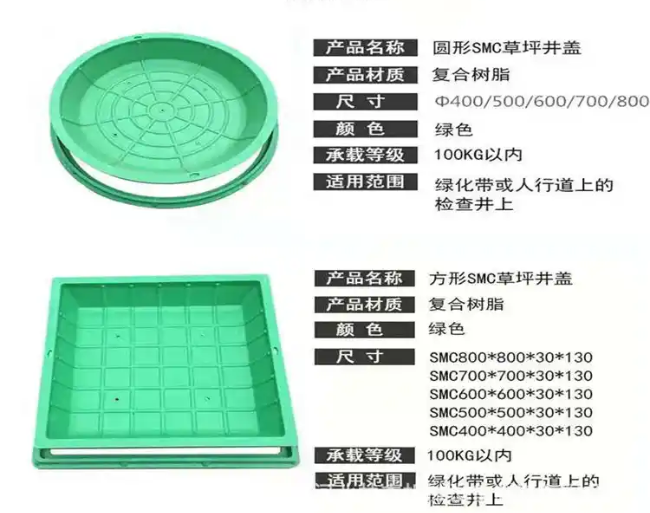 弋阳树脂复合种植井盖展示